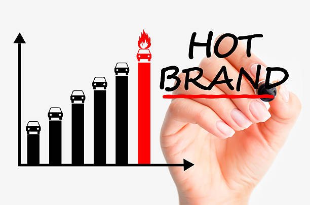 Automotive Brands Dominate